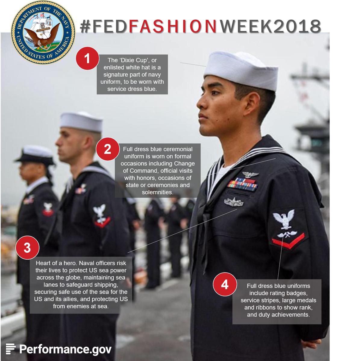 Performance.gov on X: ".@USNavy operates under the Latin phrase, \