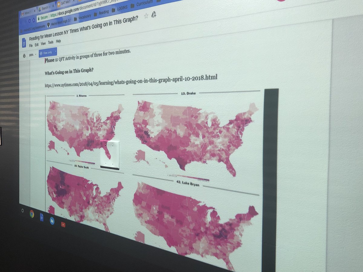 jennygustavson's tweet image. Teachers taking charge of their professional growth— what a great way to start the week! #207learn #207lead #readingformeaning @KestlerBrittney @hayes_shayes @terp12382 @mainewestdrama