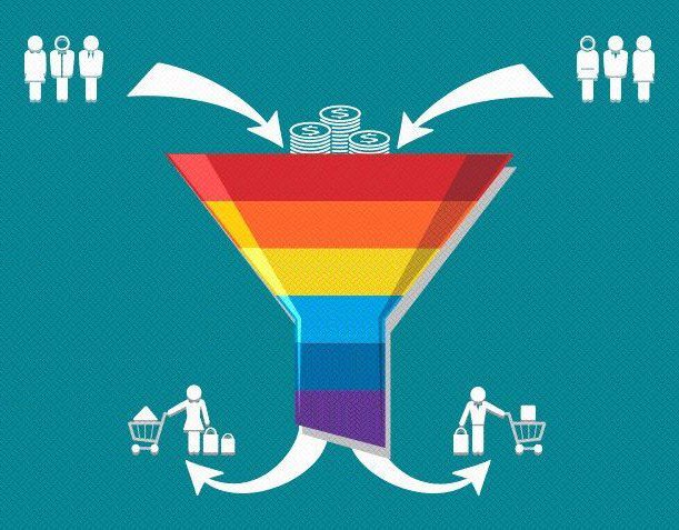 PlusPoa's tweet image. Postamos uma nova notícia no site Plus Comunicações Confere lá :) plusagencia.com.br/funil-de-venda…