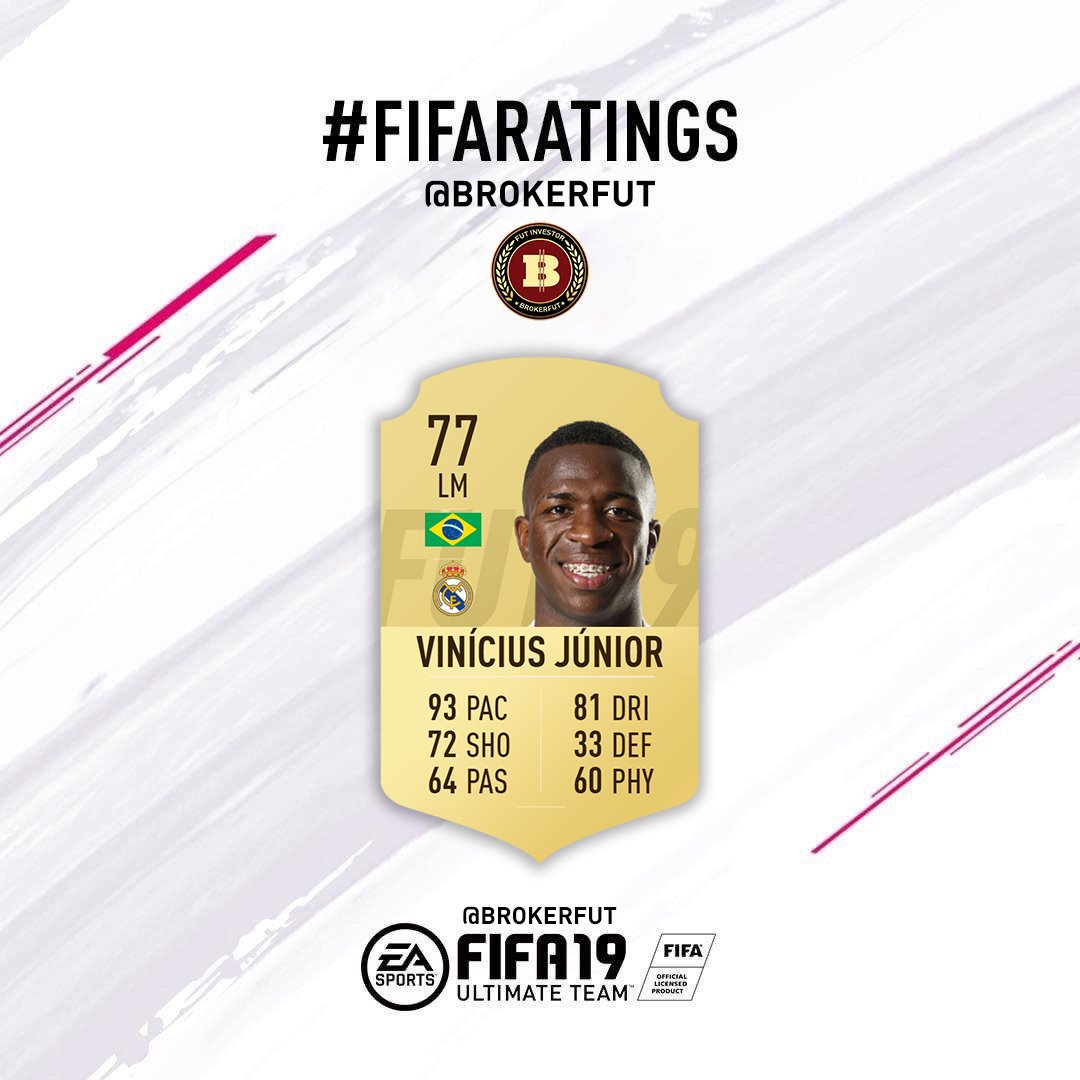 FIFA 19: Vinícius Júnior recebe carta de 'Craque do Futuro