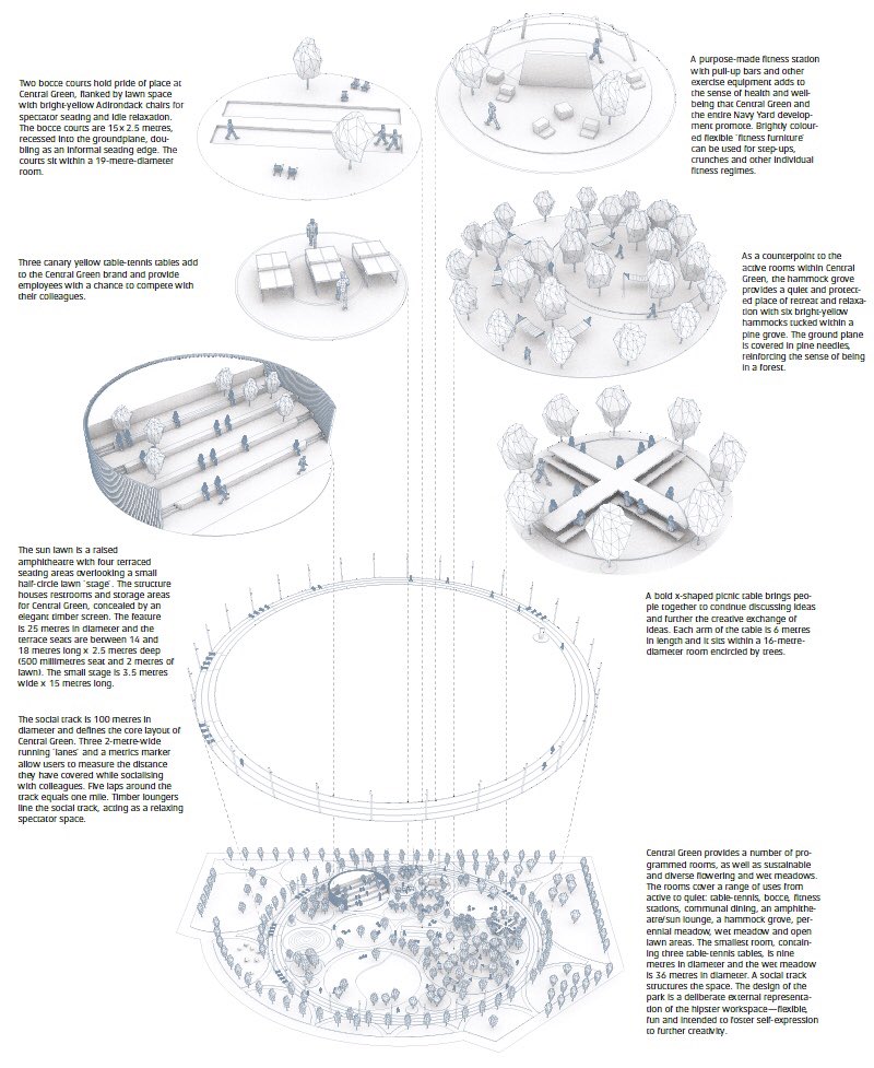 pdf laser guide star