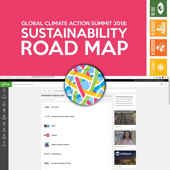 TransportiCA's tweet image. Attending #HSRLS or @GCAS2018? Support SDGs 7, 9, 11, + 13, and use public transit! All transit planning can be done at 511, via @MTCBATA: 511.org/transit/schedu… Transit is your low cost, incredibly safe, and low- or NO EMISSION mobility option. #StepUp2018