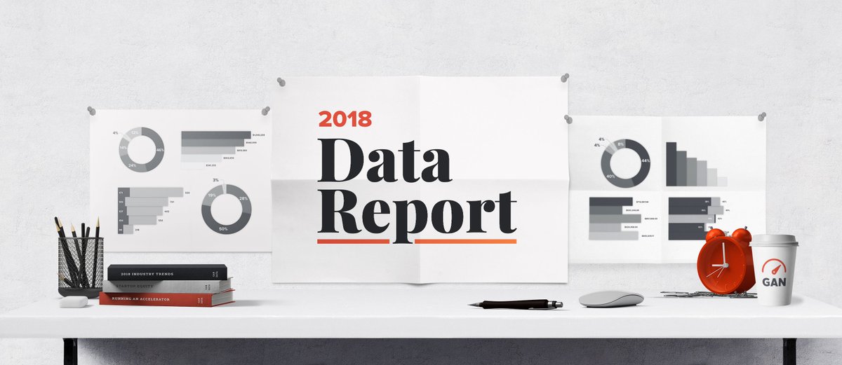 GANConnect's tweet photo. Speaking of #data, this wk's blog reminded us of this related look at the time it takes for #startups that have been through a #GANaccelerator to raise each round, broken down by location. No matter how you slice it, it takes some serious determination. https://t.co/gaHxPnSvEW https://t.co/c4G16XaVxk
