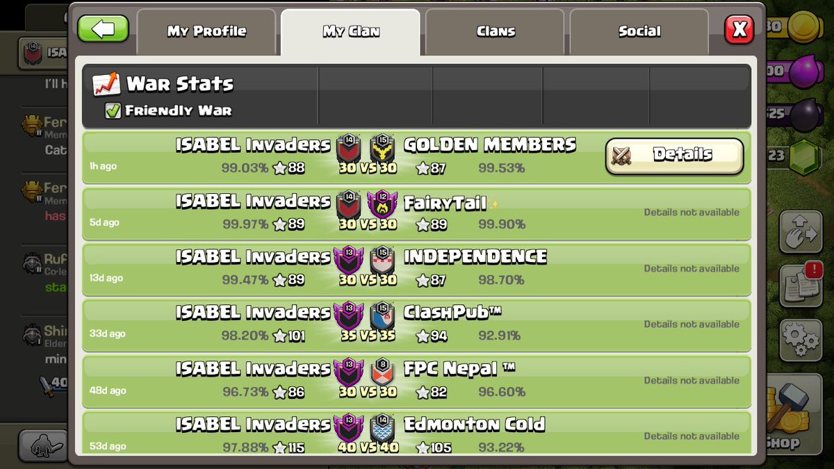 ISABEL Invaders tweet media