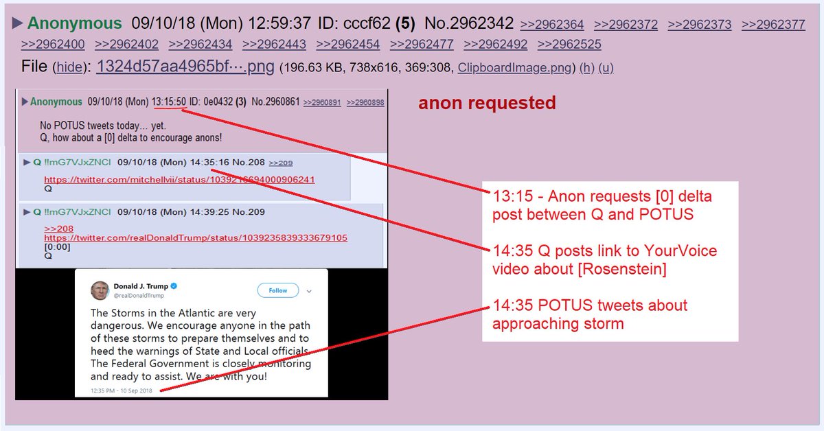 154) An anon requested a simultaneous post by  #Qanon and POTUS. (Known as a [0] Delta post.)Q posted the link to the YourVoice tweet about Rosenstein at the same time the President tweeted about the approaching storm.