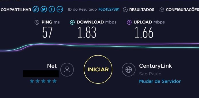 tiagopecanha's tweet image. É a segunda vez que posto isso. Tenho um plano de internet de 120mb, mas a @NEToficial me entrega 1,5% dessa velocidade (1.83mb).  #reclameaqui #direitodoconsumidor #netoficial