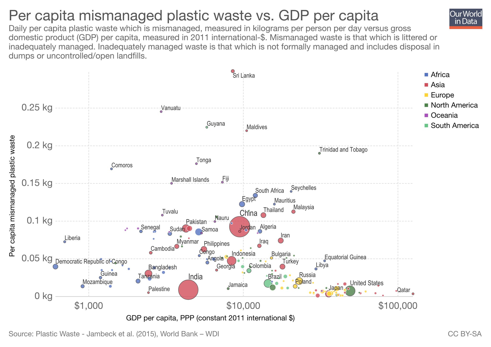 Max Roser on Twitter: