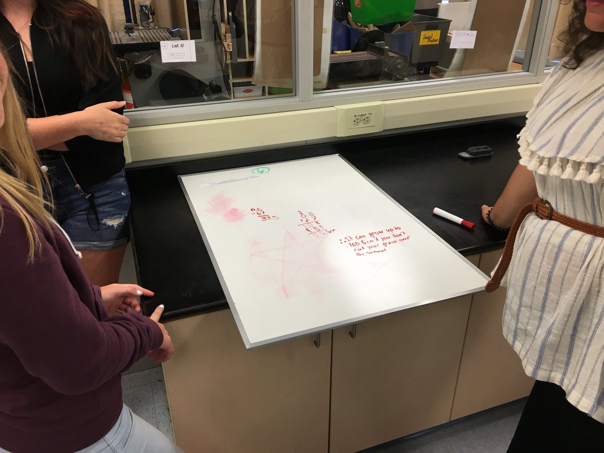 mrs_s_stone's tweet image. 8-2 explored #dotcards and learned how to #mathjam #youcubed #week2ofinspirationalmath