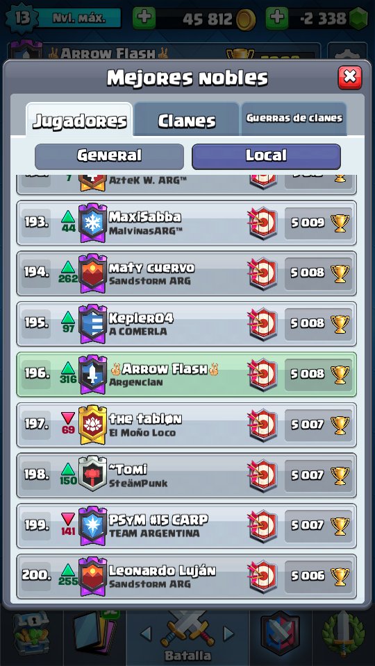 Top local otra vezz, vaaaamo todavía...