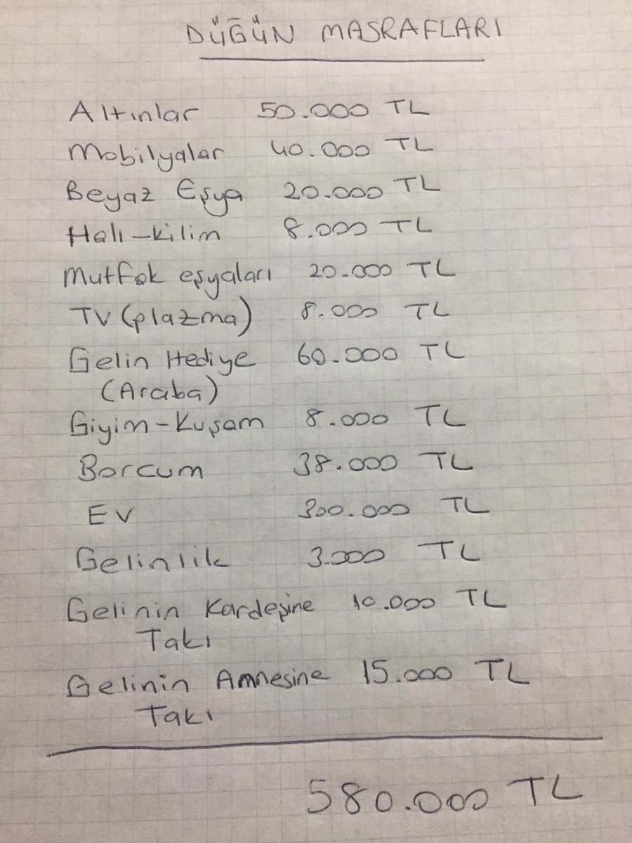 Gelinlik 3.000 mi? Sen şaşırmışsın 🙄