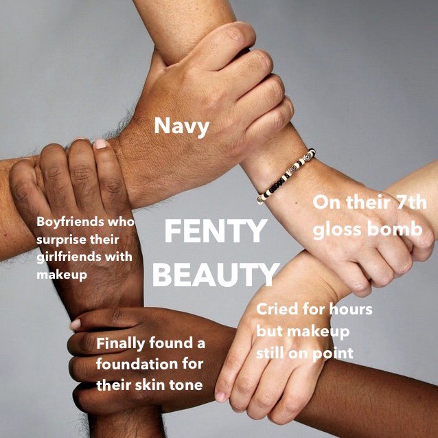 Welcome to the #FENTYFAMILY