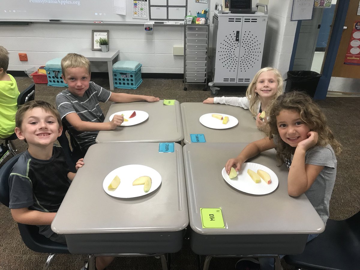 dclingingsmith1's tweet image. Apple taste testing kicked off our apple unit today!! Green Granny Smiths earned the greatest number of votes!! #applescience #bestyearyet #fabulousfirsties #enjoytheview @VV_Voyagers