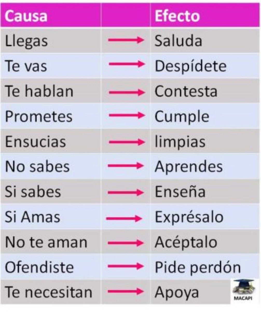 AlfredoChung2's tweet photo. Pepitas de oro.. https://t.co/hqMNrE18b4