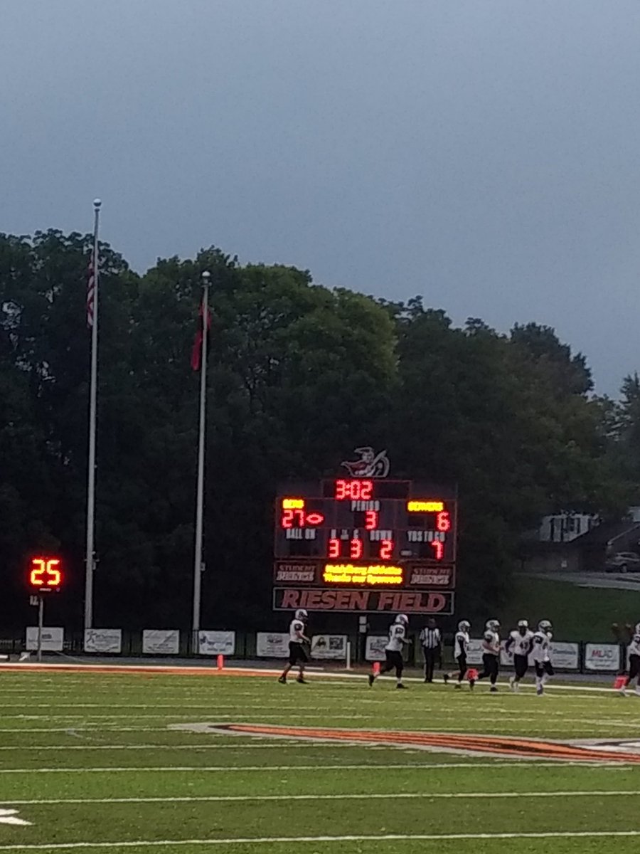 Media Tweets by Heidelberg Football (BergFootball) Twitter