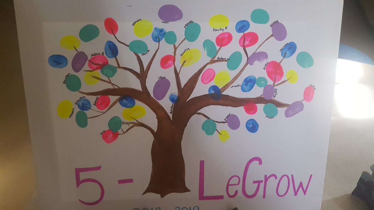 mrs_legrow's tweet photo. So happy with how well this came together. We are going to grow in so many ways this year! #5LeGrow #teamwork https://t.co/tHOCbkiik3