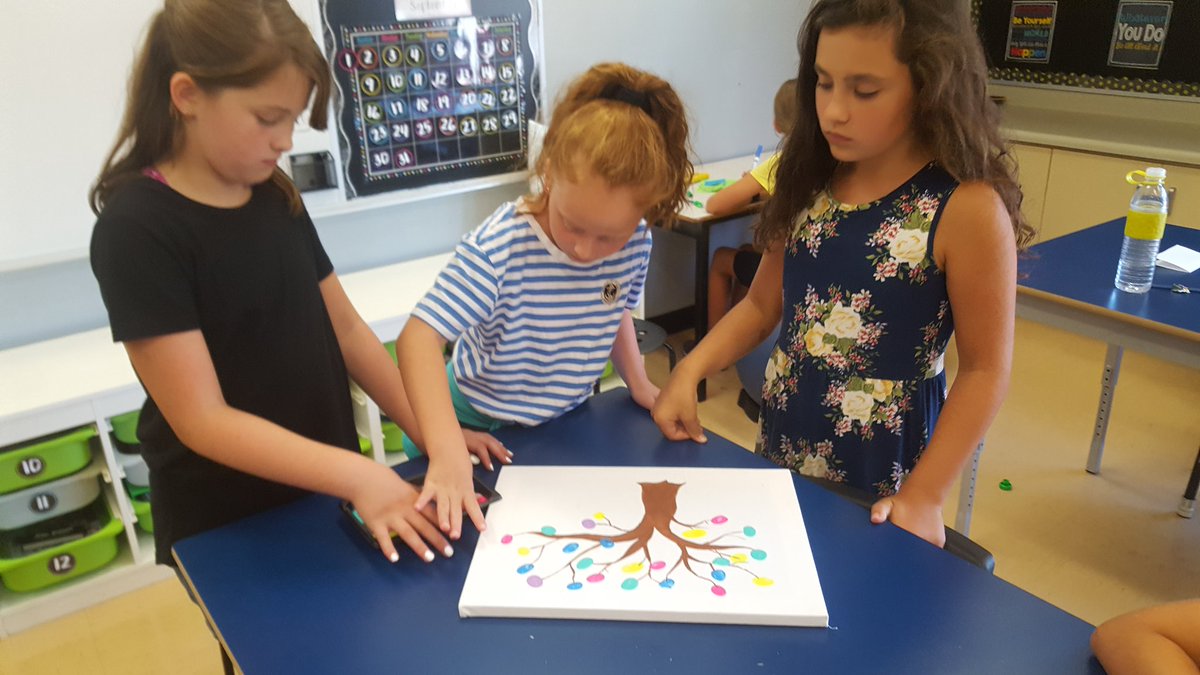 mrs_legrow's tweet photo. So happy with how well this came together. We are going to grow in so many ways this year! #5LeGrow #teamwork https://t.co/tHOCbkiik3