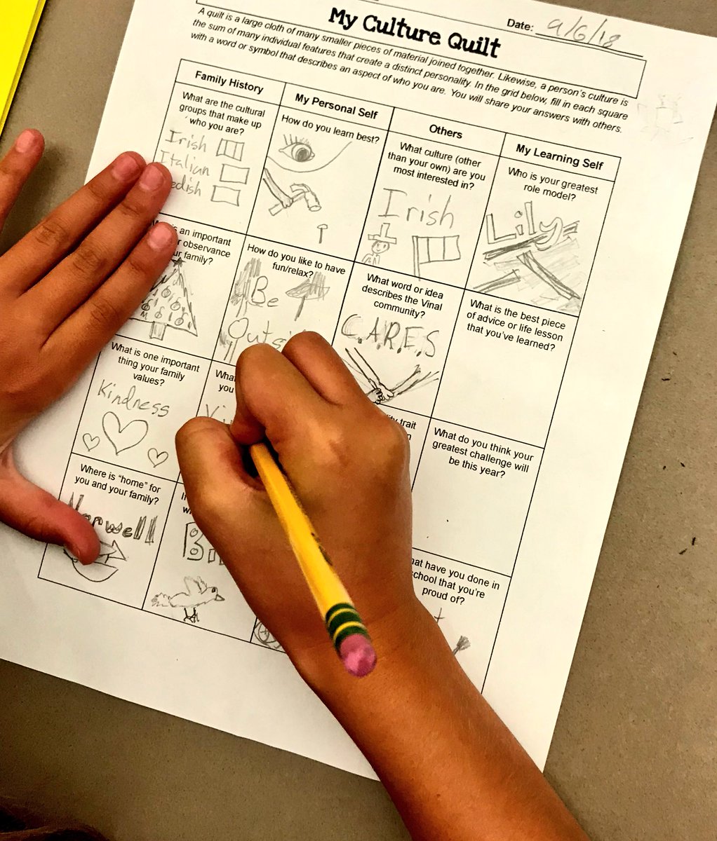 Miss_Keougah's tweet image. Working on our #ClassCultureQuilt. Love this as a way to get to know each student’s individual culture and how they contribute to our class community. Can’t wait to share the finished product! #BuildingCommunity #GettingToKnowEachOther