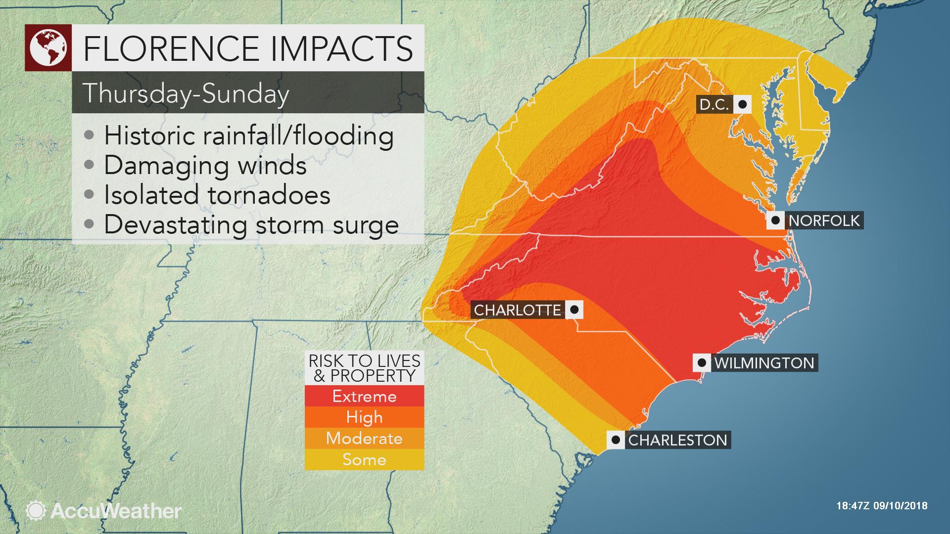 AccuWeather on Twitter "Hurricane Florence will bring an extreme risk