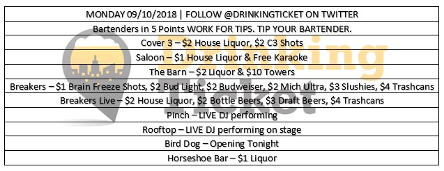DrinkingTicket's tweet photo. It's going to be a big night in 5 Points tonight. Check out these bars tonight for great drink specials. @Cover3SC @5PointsSaloon @TheBarnColumbia @BreakerBarGrill @BreakersLive @RoofTop5pts @BirdDogBar @HorseshoeCola https://t.co/bYJ0vCOlhM