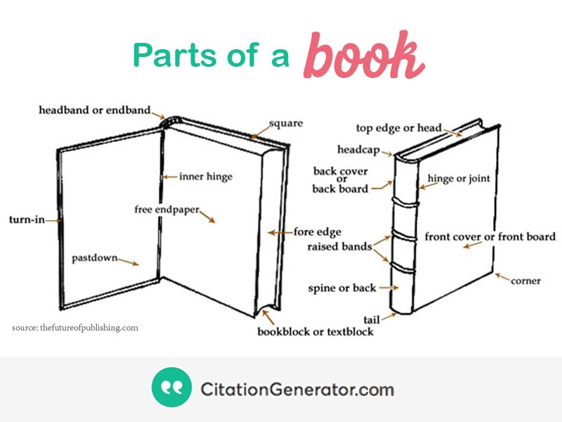What is a diagram in a book
