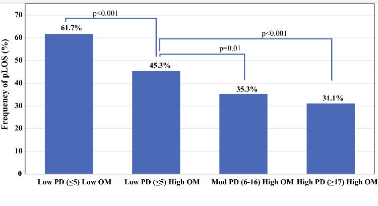 Anirban Maitra tweet media