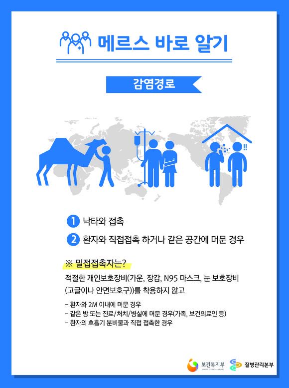중원구보건소 시민소통관 tweet media