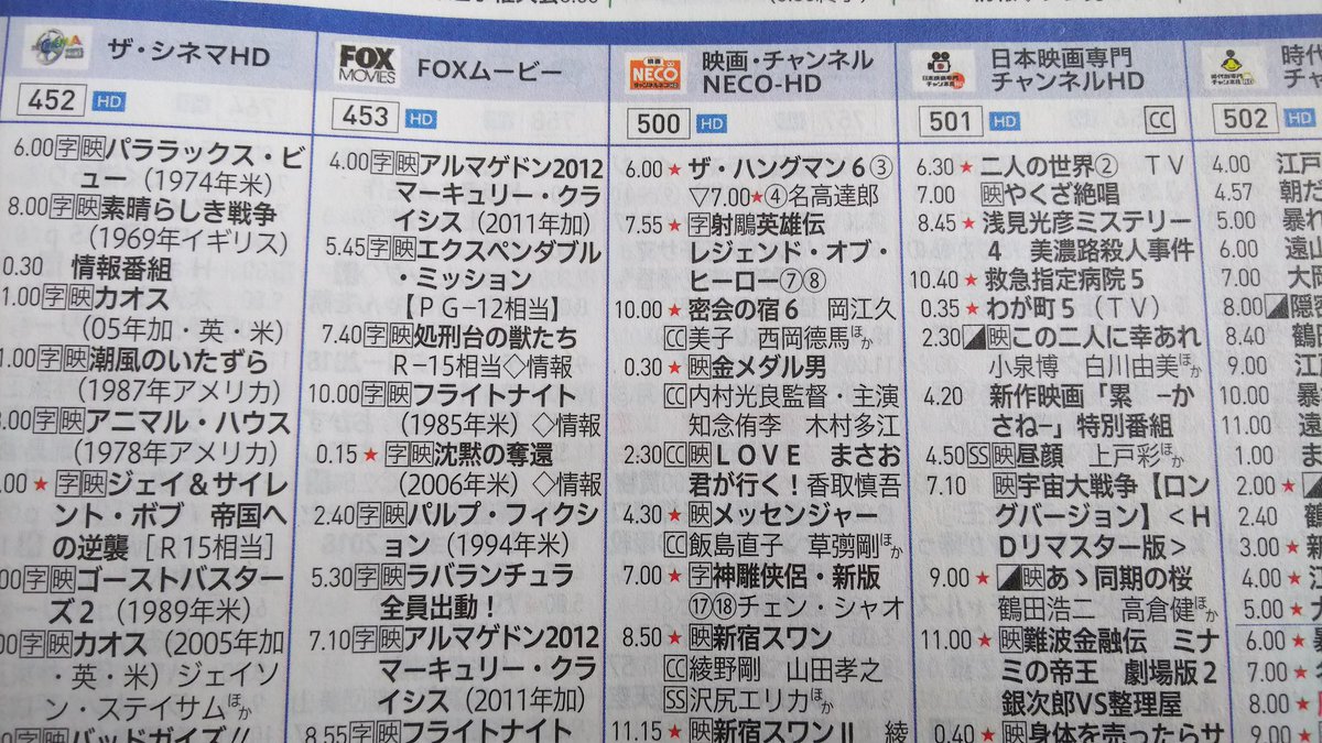 Lika 今度チャンネルnecoでつよぽんの メッセンジャーやるって聞いて ケーブル の番組表見たら チャンネルnecoで 9 14の午後4時からもやるみたいでその前2時半からは慎吾ちゃんの映画 Loveまさお君が行く も 連続でしんつよ映画 香取慎吾 草彅 Lika 今度チャンネルnecoでつよぽんの メッセンジャーやるって聞いて ケーブル の番組表見たら チャンネルnecoで 9 14の午後4時からもやるみたいでその前2時半からは慎吾ちゃんの映画 Loveまさお君が行く も 連続でしんつよ映画 香取慎吾 草彅