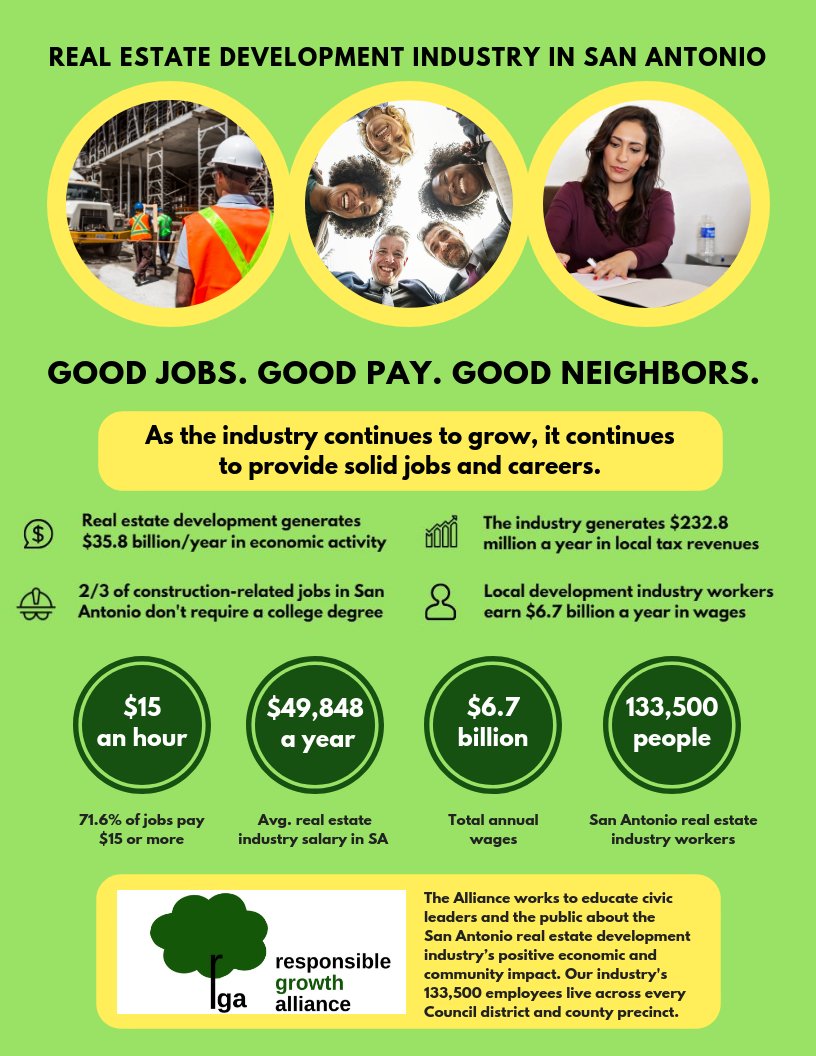 Responsible Growth tweet media