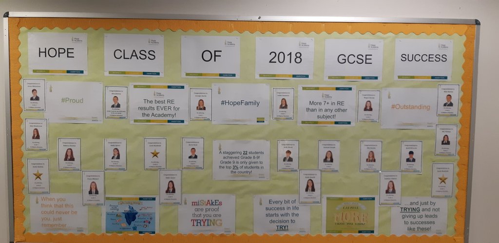 HopeAcademyRE's tweet image. Well done to Hope Class of 2018 on their outstanding achievements - its now up to you @HopeClassof2019! #OIAWD #NeverGiveUpTrying #GCSERE @Hope_Academy