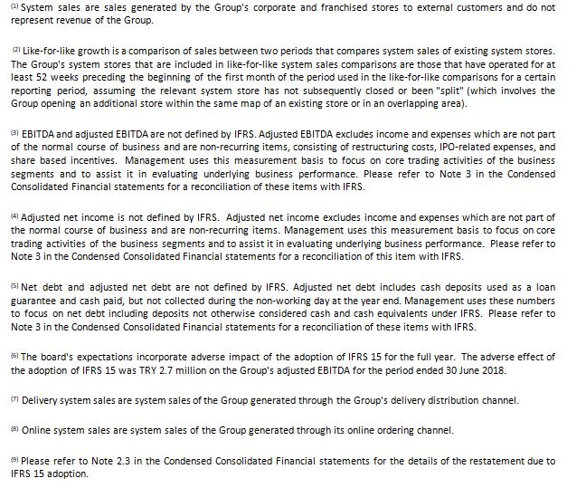 MyDeargDoom's tweet image. DP Eurasia N.V #DPEU
Share Price 90p (+5.2%)

Domino Pizza owned and franchised businesses. Too complicated with 9 notes to accounts. Russia and Turkish consumers likely struggling.

Better &amp;amp; easier understandable investments elsewhere!

investegate.co.uk/dp-eurasia-n-v…

Price Target 60p.