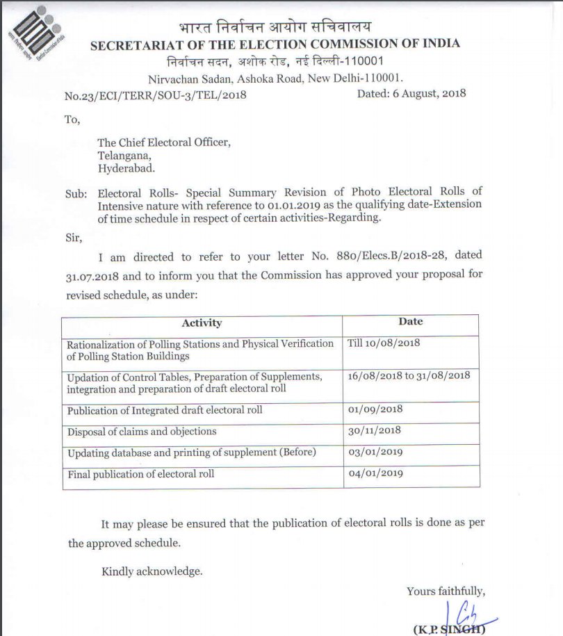 Telangana Telangana