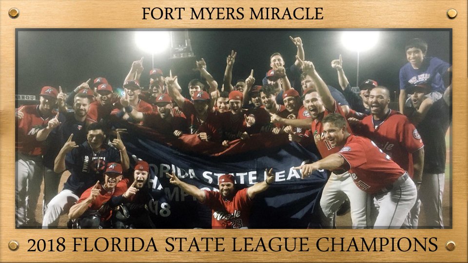 MiLB's tweet photo. After not clinching a playoff spot until the final day of the regular season, @MiracleBaseball battled all the way to the Florida State League crown. #MNTwins
📰: https://t.co/c6Kyna53AL https://t.co/BLSuGcvl6K