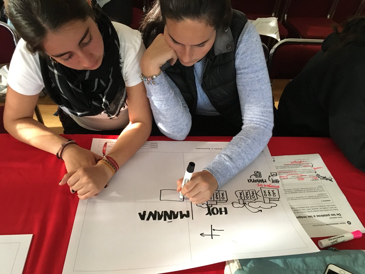Humantific's tweet image. Humantific Visual SenseMaking Workshop @MEDIIberoPuebla in México! Orále!!!
#innovation 
#complexitynavigation #visualsensemaking 
#sensemaking 
#infodesign
#informationdesign
#visualization
#futureofdesign
#humantific