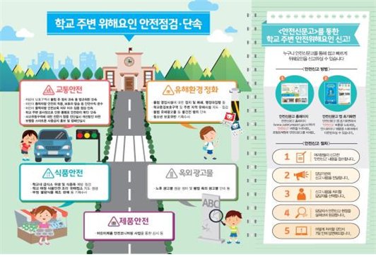 수진2동 주민센터는 우리 아이들의 안전한 등하굣길을 위해 주민들과 함께 합니다