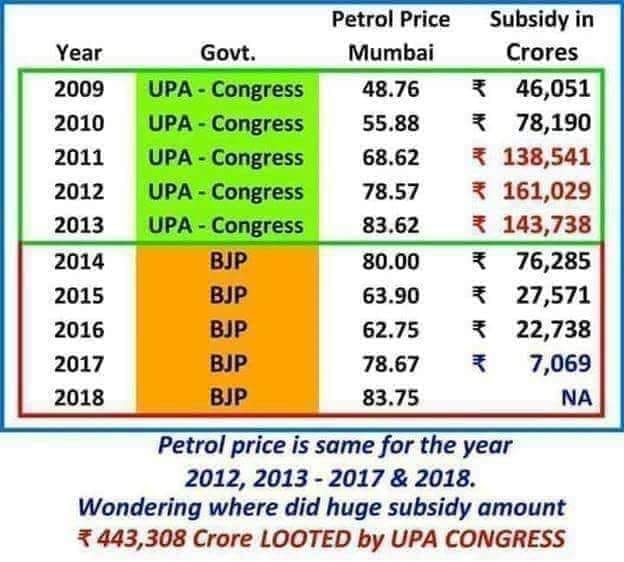 2017 Subsidy Chart