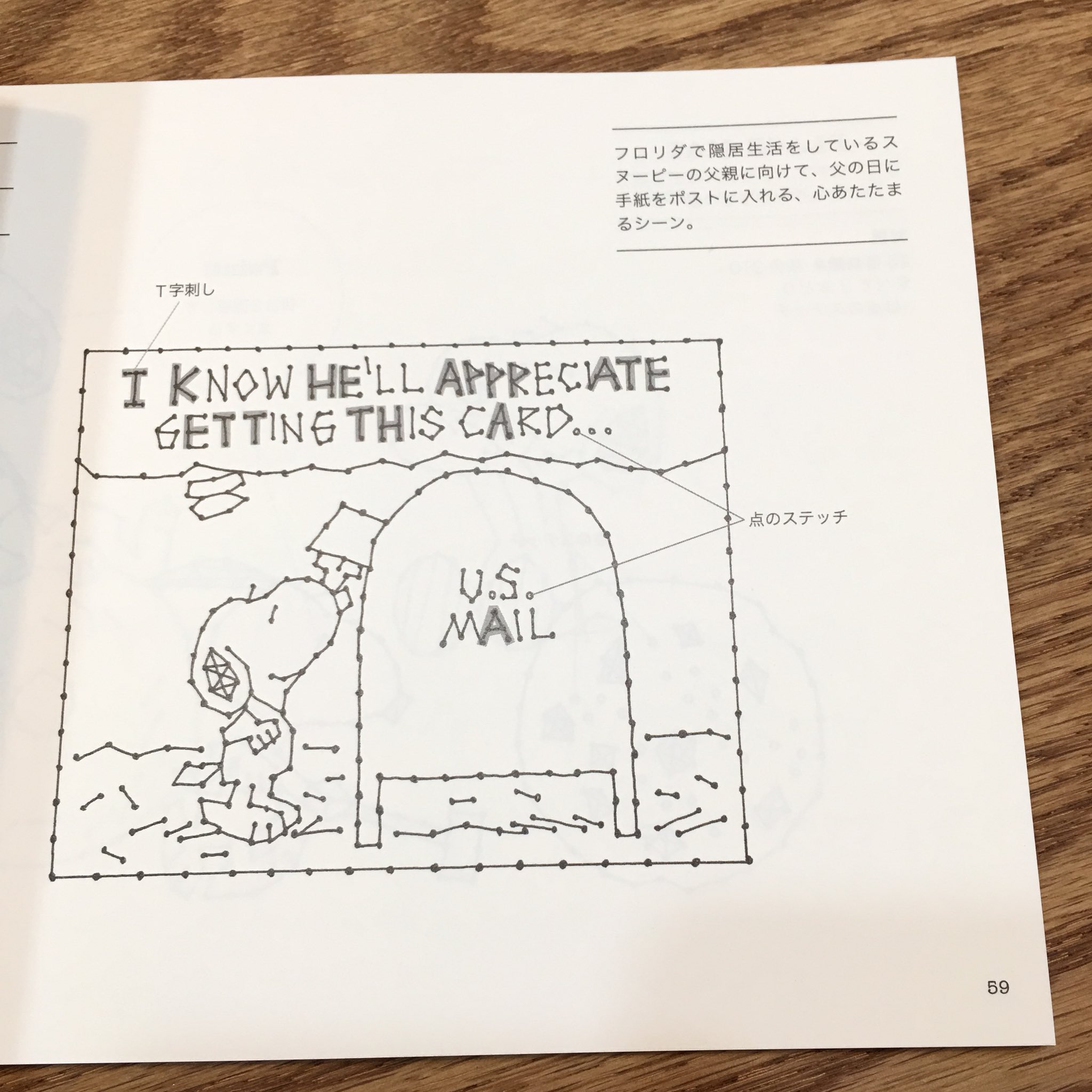 Annas アンナス 川畑杏奈 今回の本は 紙刺繍なのですがどうしてもスヌーピーの面白さを伝えたくて あと この絵はコミックのどんなシーンからチョイスしてきたかがわかると絵に対する見方が 変わるかなと思ってエピソードを紹介しています 文字数制限