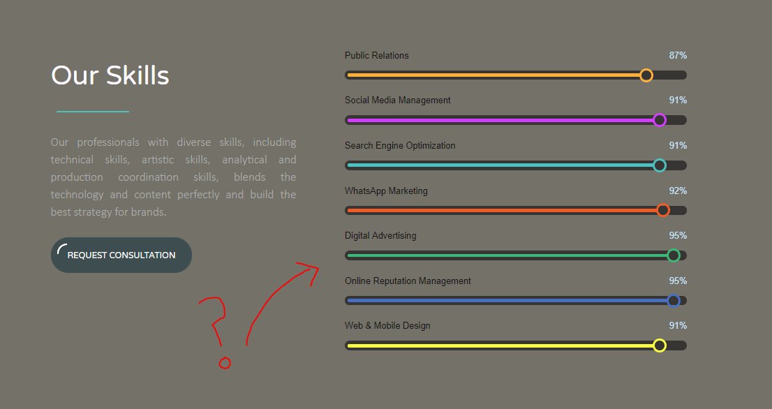 HashtagDMS's tweet image. What is the whole point of this section on websites..!! 🤣 🤣 🤣