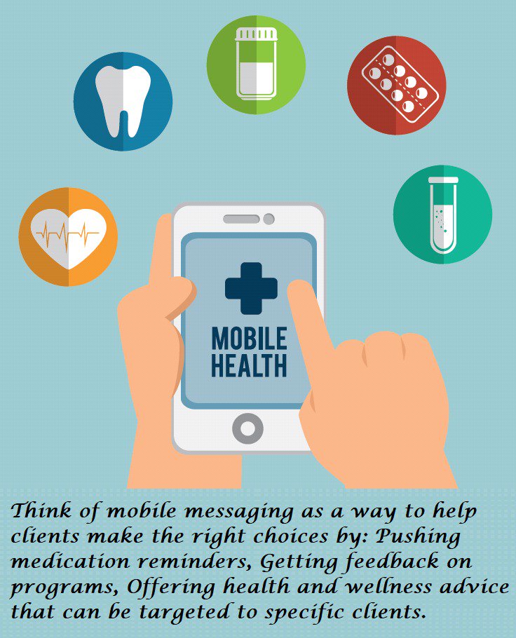 Картинка телефон здоровья. Мобильное приложение здоровье. Мобильные медицинские приложения. Приложение по здоровью. Приложения MHEALTH.