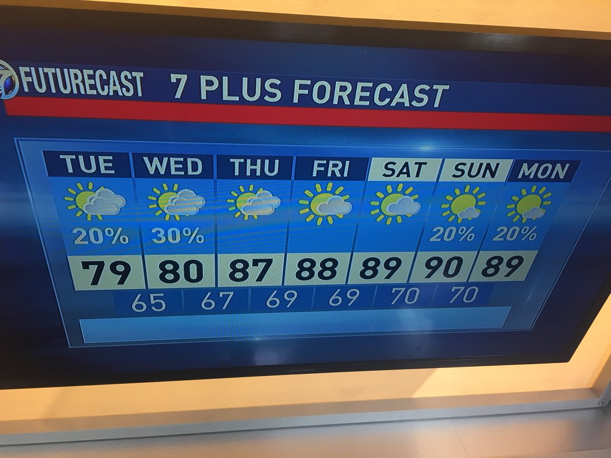 AlysonCNews's tweet image. I may or may not have turned on the heater in my car this morning. As soon as we hit the 60’s I start panicking. #summergirl #hatebeingcold #ineedsunshine