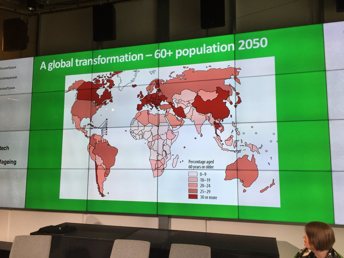 louise_rogerson's tweet image. Great insight from @AgeUKnews @RocketSpace #ageingtech