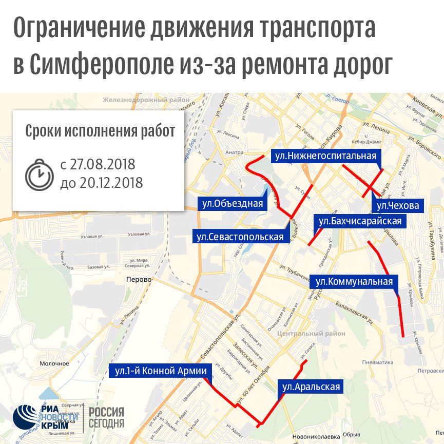 Карта железнодорожного района симферополя