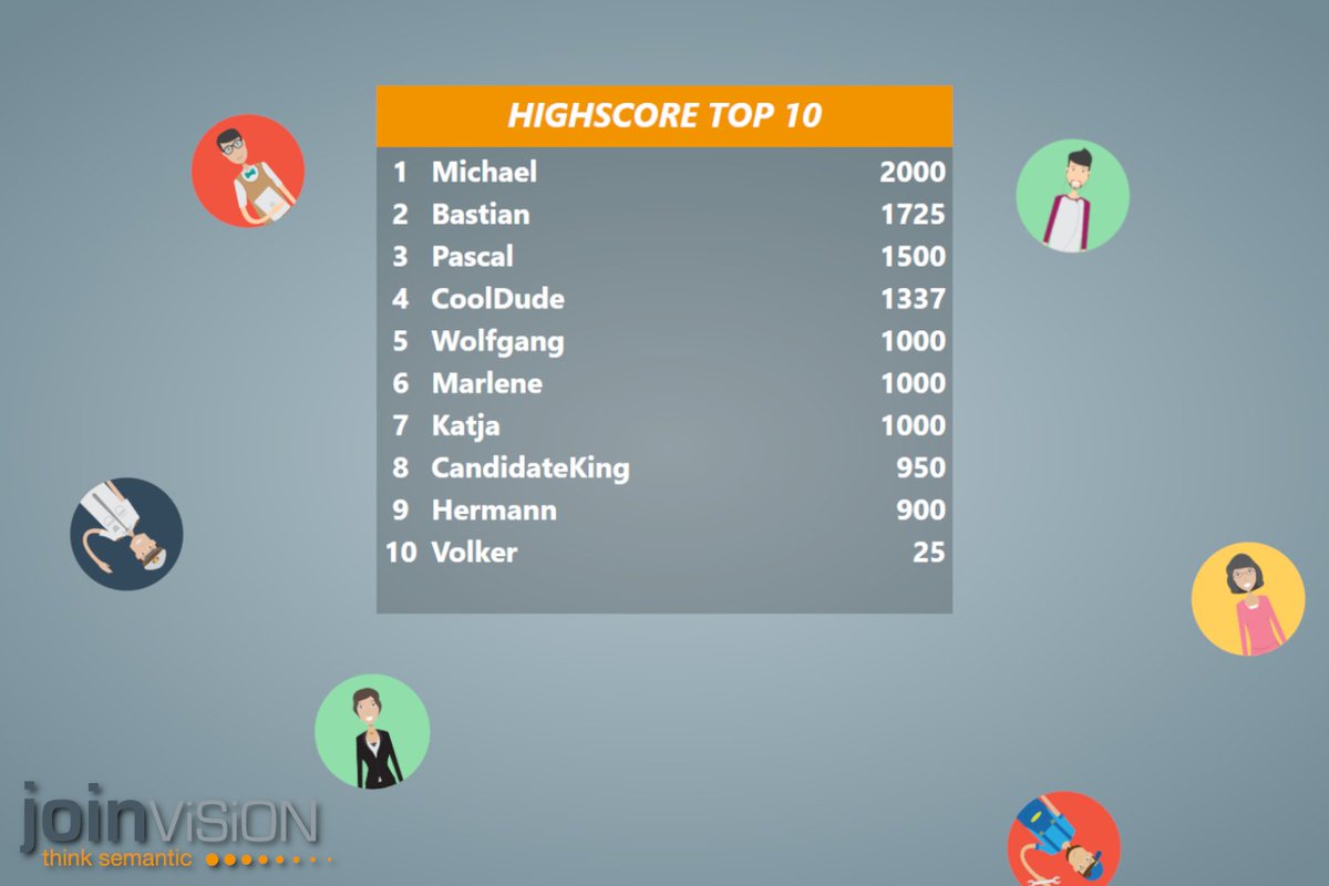 jobcloud_hrtech's tweet image. #ZPEurope18: Sich bewegen, kann Segen bringen. In dem Fall unseren #CVparser #CVlizer oder unsere semantische Such- und Matching-Applikation #MatchPoint. bit.ly/2x4TcbG