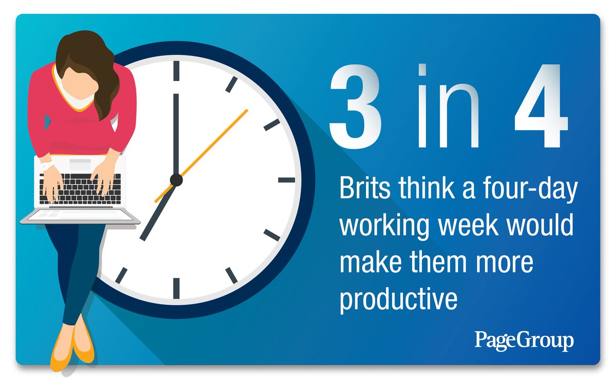 Michael Page Uk The Tuc Has Argued That Benefits From Technological Advances In The Workplace Should Be Used To Reduce Employees Working Hours Would A Four Day Working Week Improve Your Work Life Michael Page Uk The Tuc Has Argued That Benefits From Technological Advances In The Workplace Should Be Used To Reduce Employees Working Hours Would A Four Day Working Week Improve Your Work Life