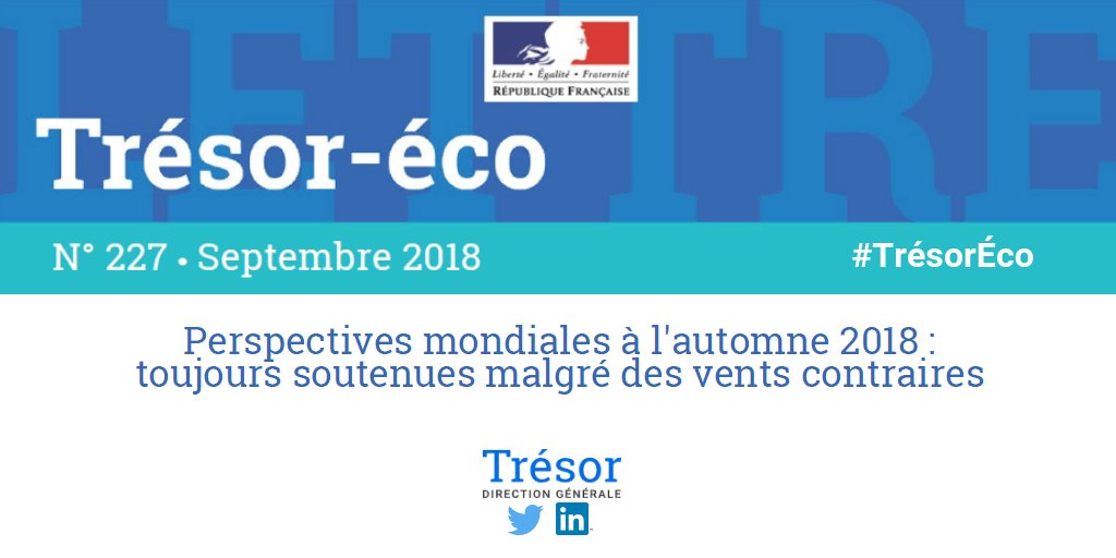 France_Inte's tweet image. 🆕 Nouvelle parution dans la collection #TrésorÉco : #étude sur les  perspectives mondiales à l’automne 2018. Après avoir nettement progressé en 2017 (+3,7 %), la #croissance mondiale resterait dynamique en 2018 &amp;amp; 2019 (+3,8 %) ➡️ tresor.economie.gouv.fr/Articles/2018/…