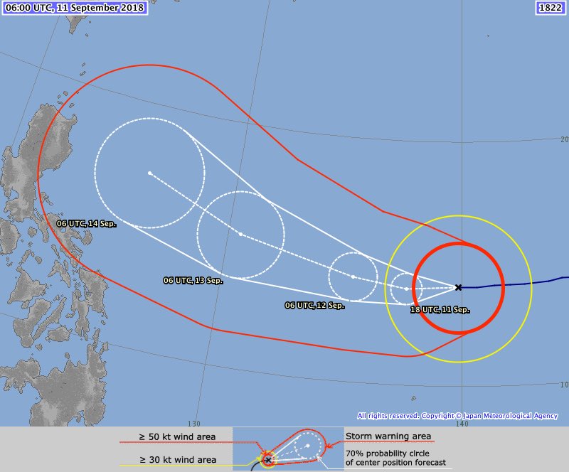 James Reynolds You Don T See This Often Jma Intensity Forecast 900hpa 115kts Gusting To 165kts At Day 3 Typhoon Mangkhut Monster T Co Dyb9kl3sn2