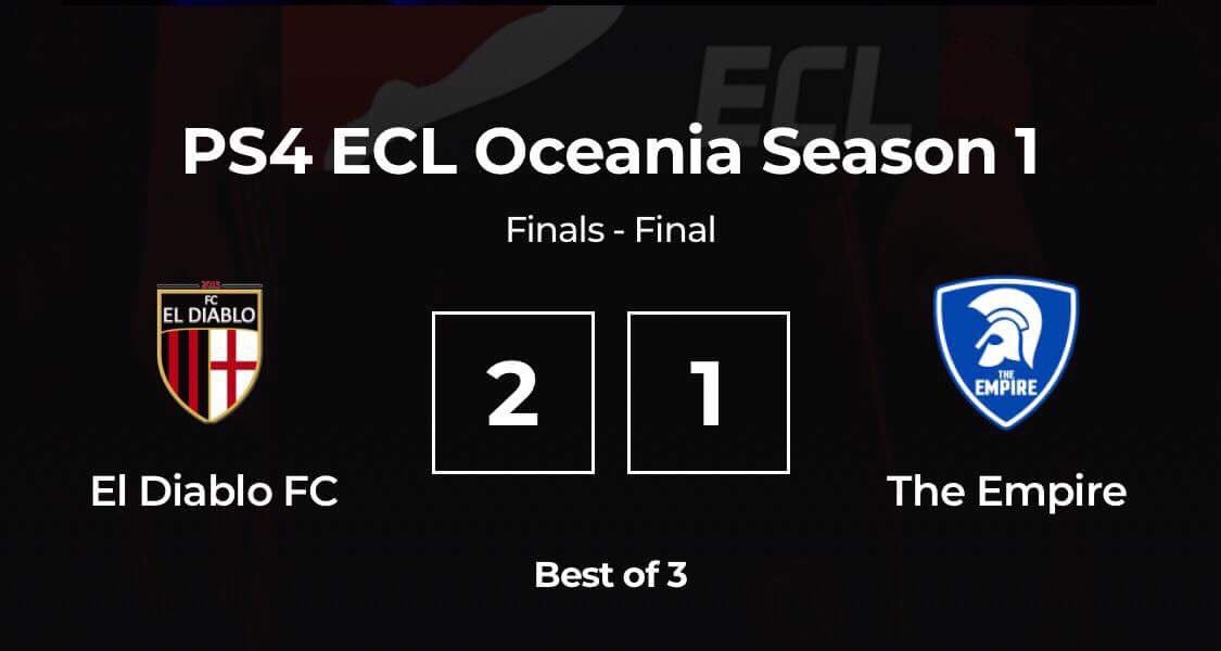 El Diablo eSports tweet media