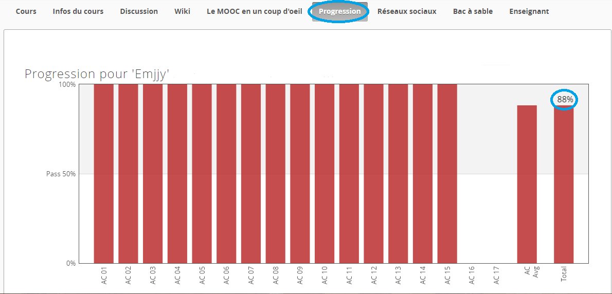 #MardiConseil Pour s'assurer de bien recevoir son attestation de réussite du #MOOC Programmer en C de l'<a href="/IMTFrance/">Institut Mines-Télécom (IMT)</a> on n'oublie pas de vérifier que sa barre de progression correspond bien aux évaluations complétées ! #programmation #numerique #edtech