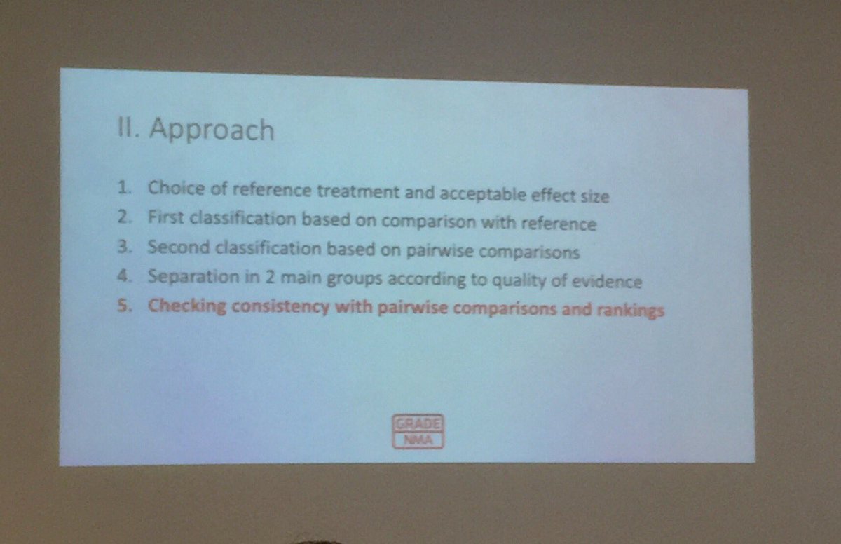 #GRADE guidance on drawing conclusions from #networkmetanalysis regarding treatment rankings - Considering estimates of effects, QoE, rankings <a href="/rominabrigpet/">Romina Brignardello</a> <a href="/grade_planet/">GRADE Planet</a> <a href="/GRADE_McMaster/">Grade centre</a> #GIN2018