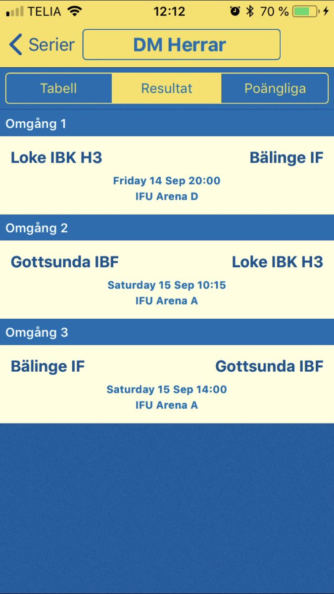 Gottsunda IBF Herrar (@goifalag) on Twitter photo 