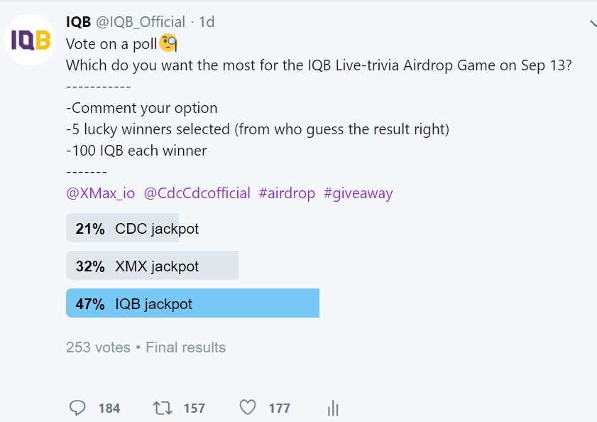 IQB (@iqb_official) on Twitter photo 5 lucky winners are drawn from the participants who have predicted it right!
👏Congratulations to
<a href="/750d779afdc544c/">Gökhan çakırman</a>, <a href="/jochendepril/">Jocke</a>, @CoinMarketDrops, <a href="/AyshaAnjumP/">Aysha Anjum</a>, <a href="/shankarlive/">Evolution</a>
Please comment your uid down below, we will send the IQB tokens to you ASAP. 5 lucky winners are drawn from the participants who have predicted it right!
👏Congratulations to
<a href="/750d779afdc544c/">Gökhan çakırman</a>, <a href="/jochendepril/">Jocke</a>, @CoinMarketDrops, <a href="/AyshaAnjumP/">Aysha Anjum</a>, <a href="/shankarlive/">Evolution</a>
Please comment your uid down below, we will send the IQB tokens to you ASAP.